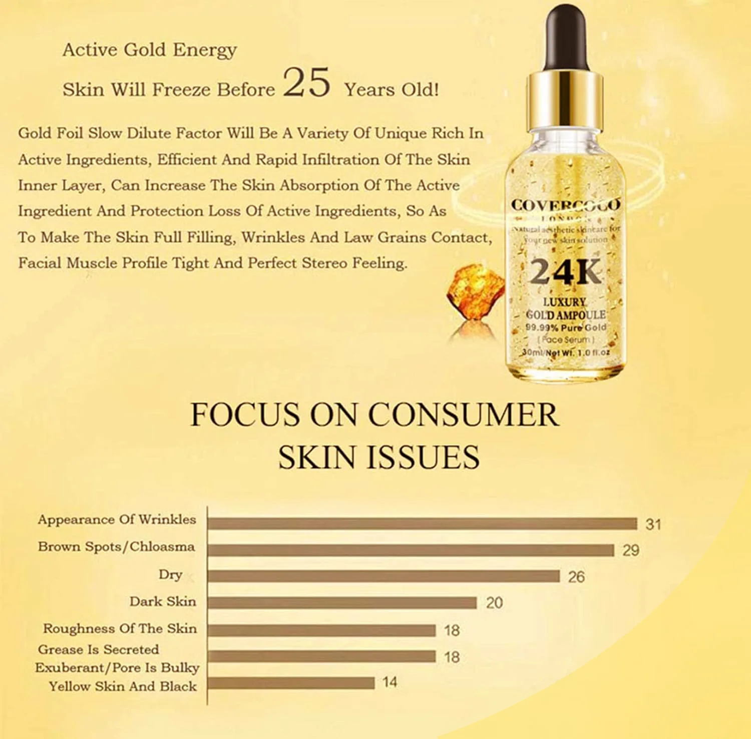 COVERCOCO 24K Gold Face Serum - Image 9