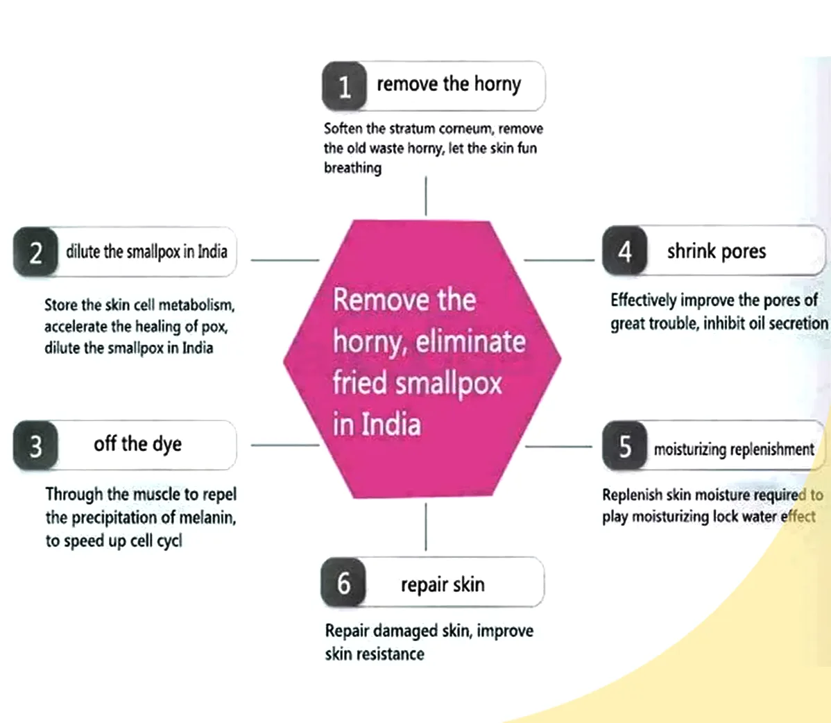 DR. DAVEY Black Soap - Image 5